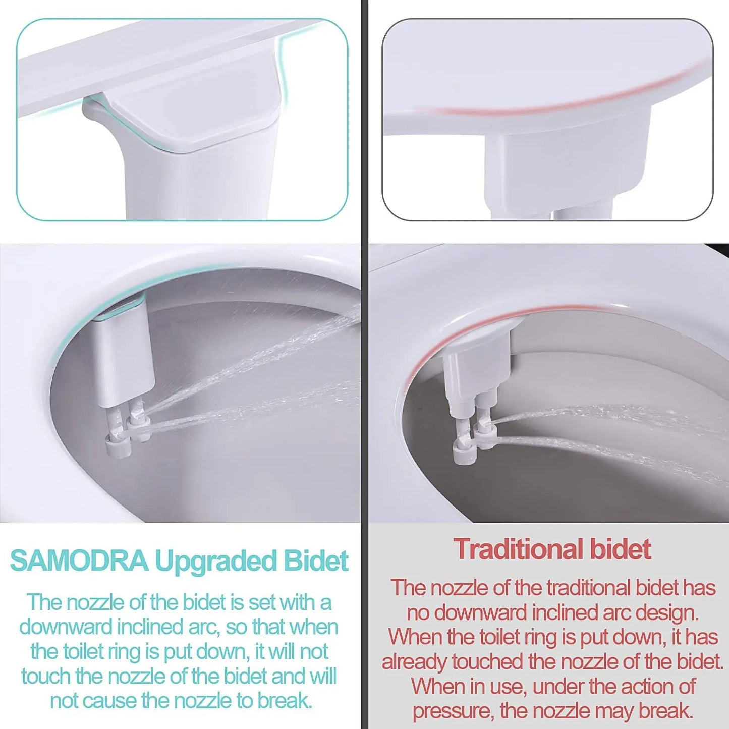Ultra-Thin Self-Cleaning Bidet