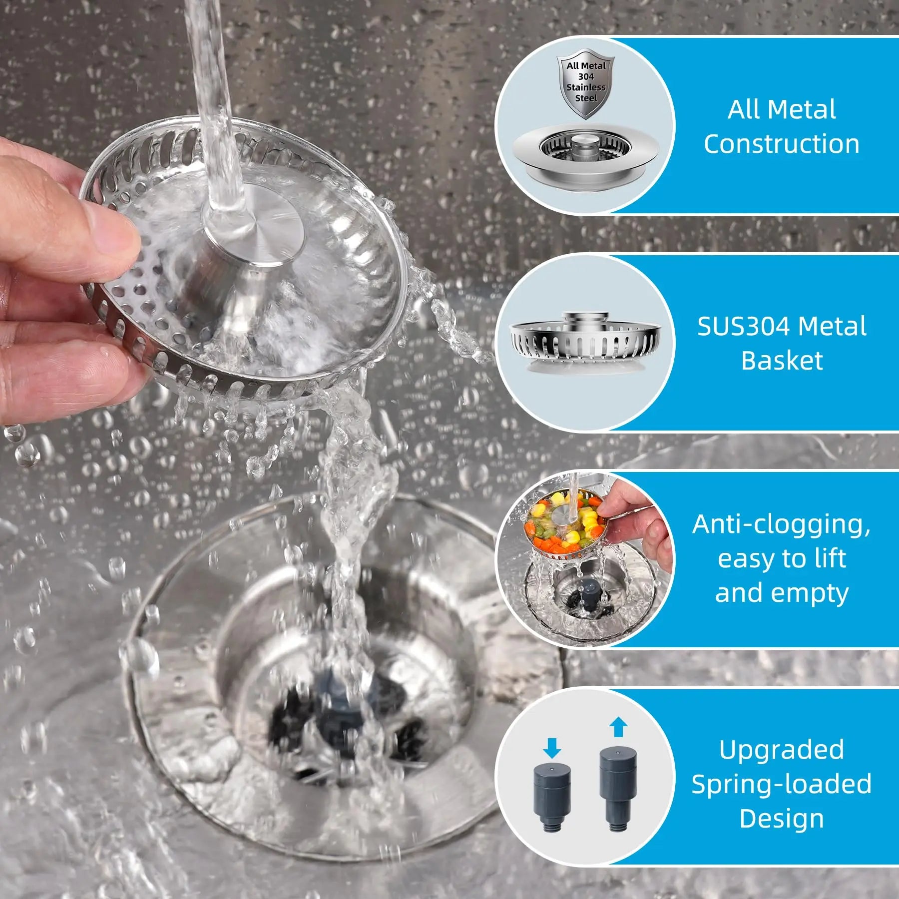 3-in-1 Kitchen Sink Drain Strainer 