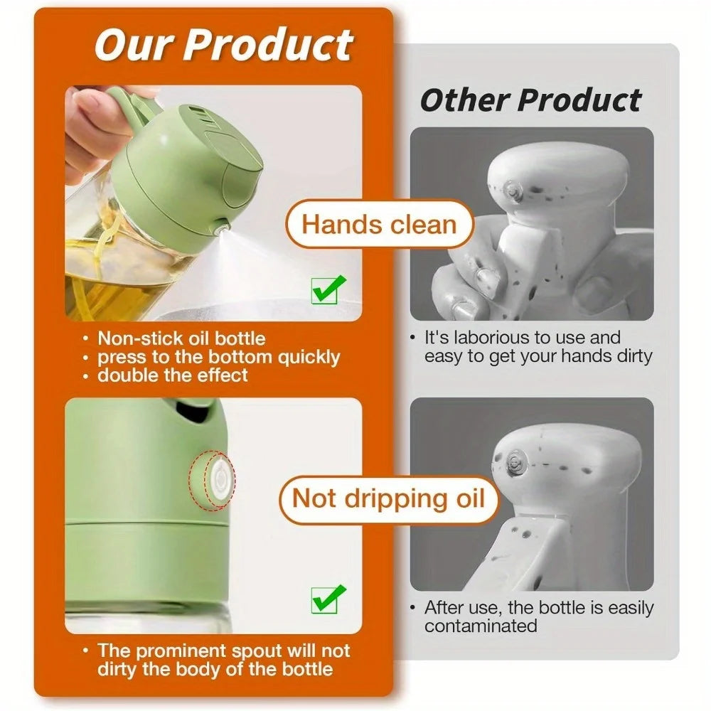 2-in-1 Olive Oil Dispenser |Sprayer