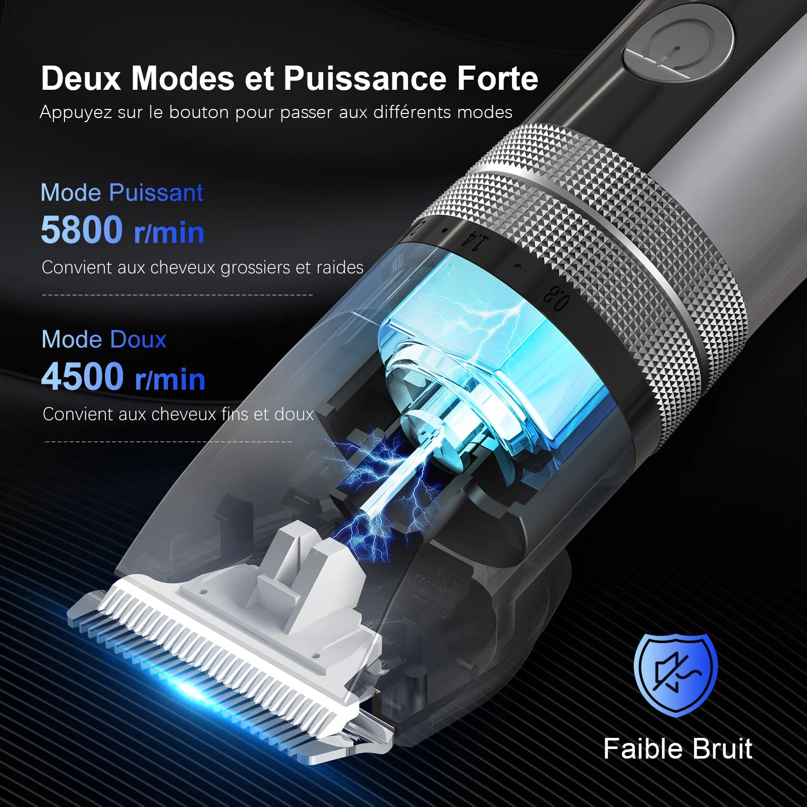 Electric Clippers 