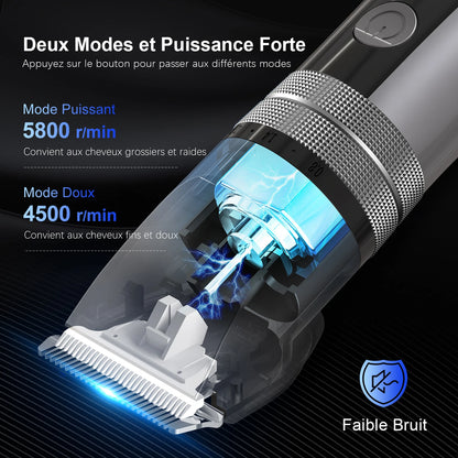 Electric Clippers 