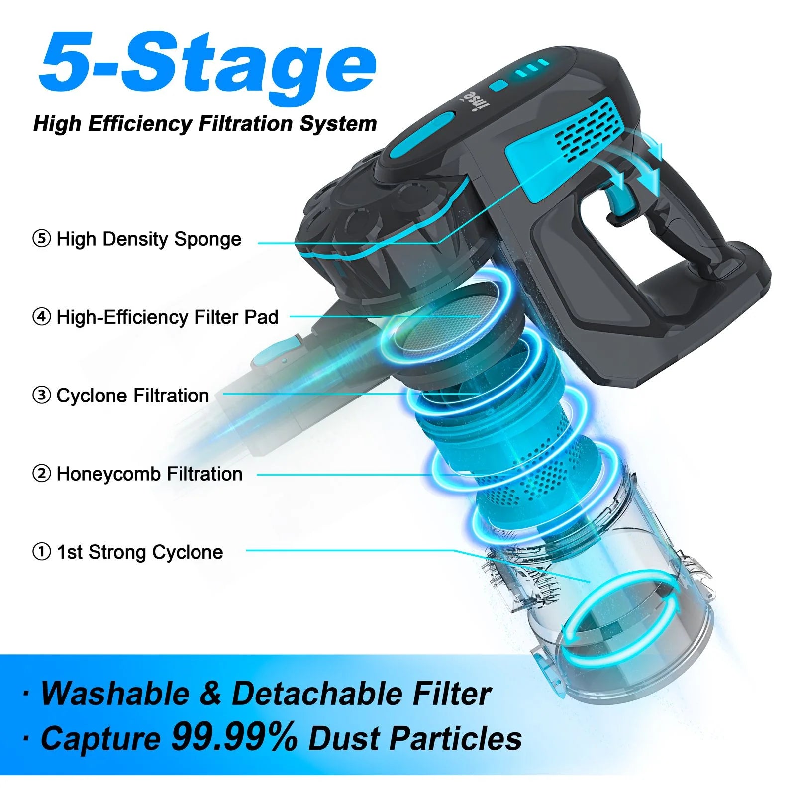 Cordless Vacuum Cleaner 