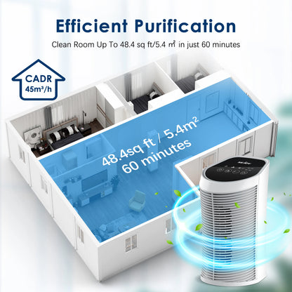 HEPA Air Purifier