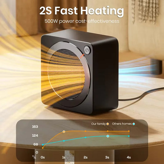 Indoor Space Heater 