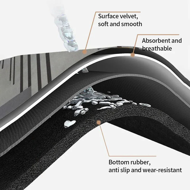 Non-Slip Bath Mats