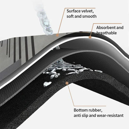 Non-Slip Bath Mats