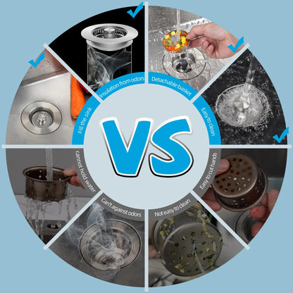 3-in-1 Kitchen Sink Drain Strainer 
