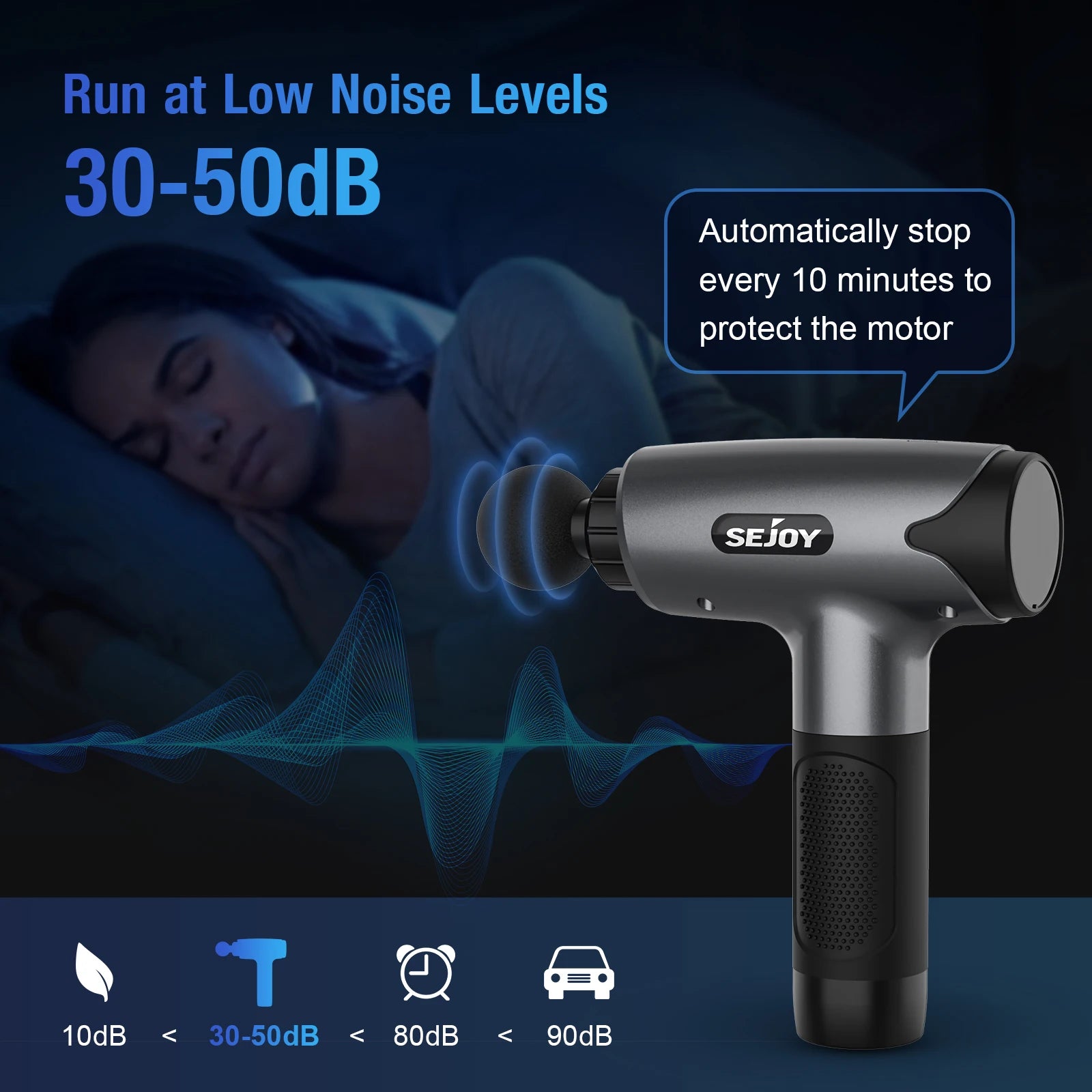 Professional Massage Gun 