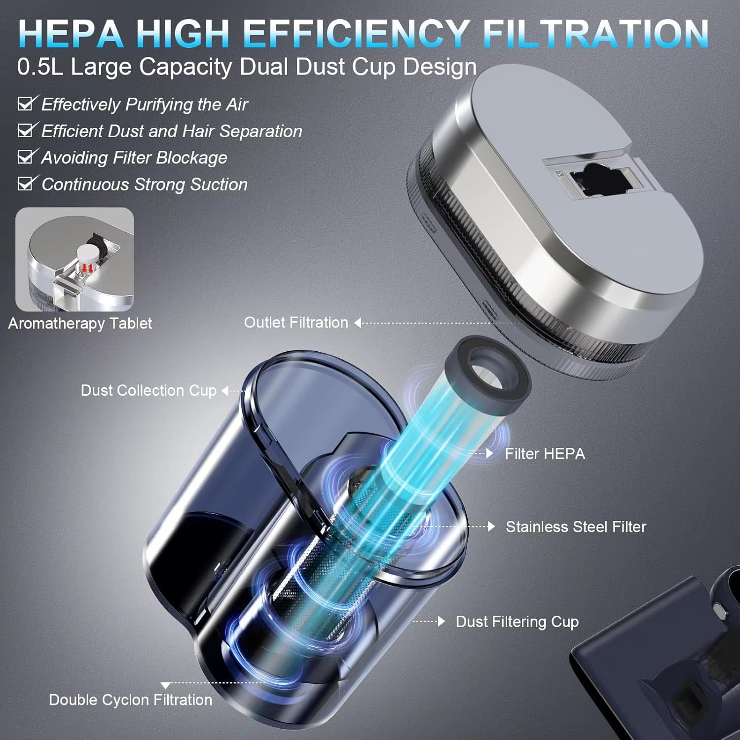 Deep Clean Mattress Vacuum